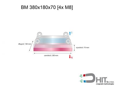 BM 380x180x70 [4x M8] belka magnetyczna