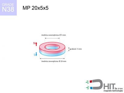 magnes neodymowy pierścieniowy MP 20x5x5 N38  MP 20x5x5 N38 magnes neodymowy pierścieniowy