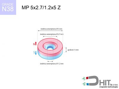 MP 5x2.7/1.2x5 Z N38 magnes neodymowy pierścieniowy