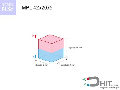 magnes neodymowy płytkowy MPL 42x20x5 N38  MPL 42x20x5 N38 magnes neodymowy płytkowy