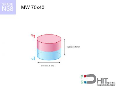 magnes neodymowy walcowy MW 70x40 N38  MW 70x40 N38 magnes neodymowy walcowy
