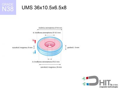 UMS 36x10.5x6.5x8 N38 uchwyt magnetyczny stożkowy